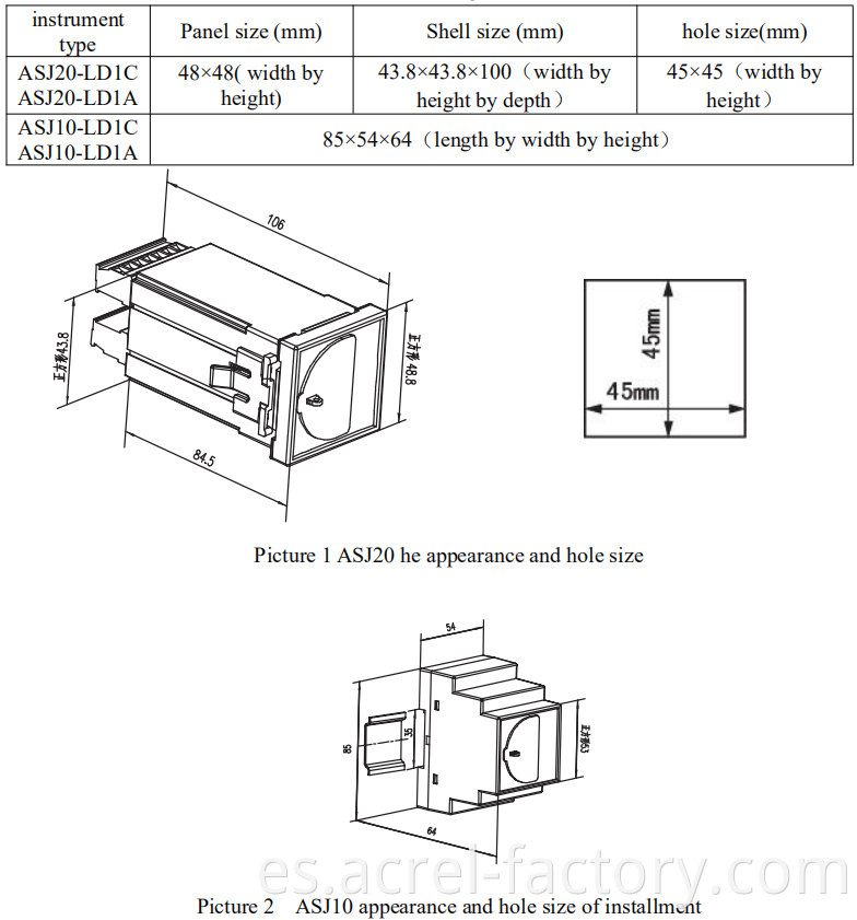 Type AC residual current operated relay